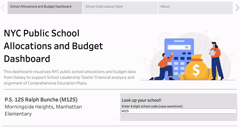 New Dashboard for NYC Public School Allocations and Budget Data